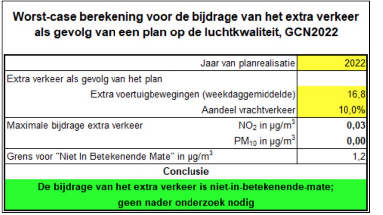 afbeelding "i_NL.IMRO.0273.BPBKDorpsstraat111-ON01_0008.png"