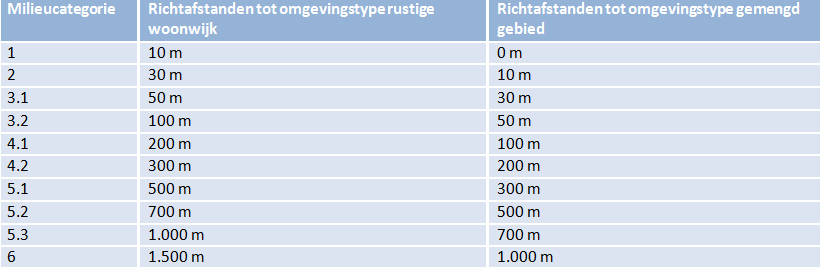afbeelding "i_NL.IMRO.0273.BPBKDorpsstraat111-ON01_0012.png"