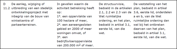 afbeelding "i_NL.IMRO.0273.BPBKNoordZoost-ON01_0025.png"