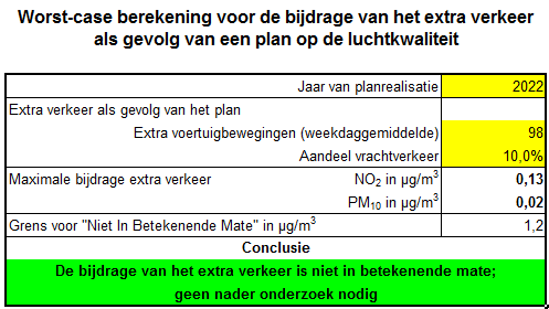 afbeelding "i_NL.IMRO.0273.BPBKRoosweg109-ON01_0008.png"