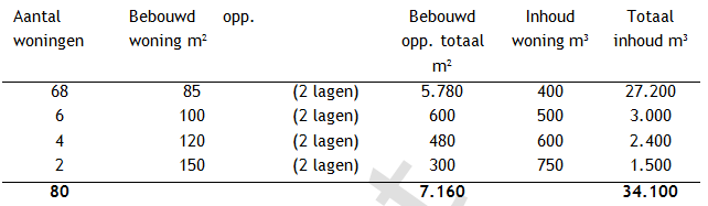 afbeelding "i_NL.IMRO.0273.BPVeluwseHoevegaer-ON03_0003.png"