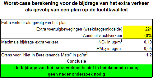 afbeelding "i_NL.IMRO.0273.BPVeluwseHoevegaer-ON03_0008.png"