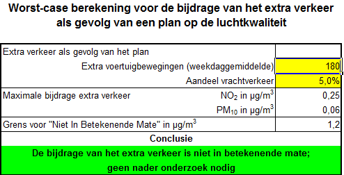 afbeelding "i_NL.IMRO.0273.BPVhveldweg38-ON01_0006.png"