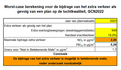 afbeelding "i_NL.IMRO.0273.BTHenslare-ON01_0022.png"