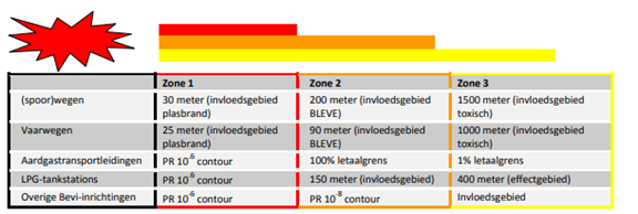 afbeelding "i_NL.IMRO.0273.BTHenslare-ON01_0028.png"