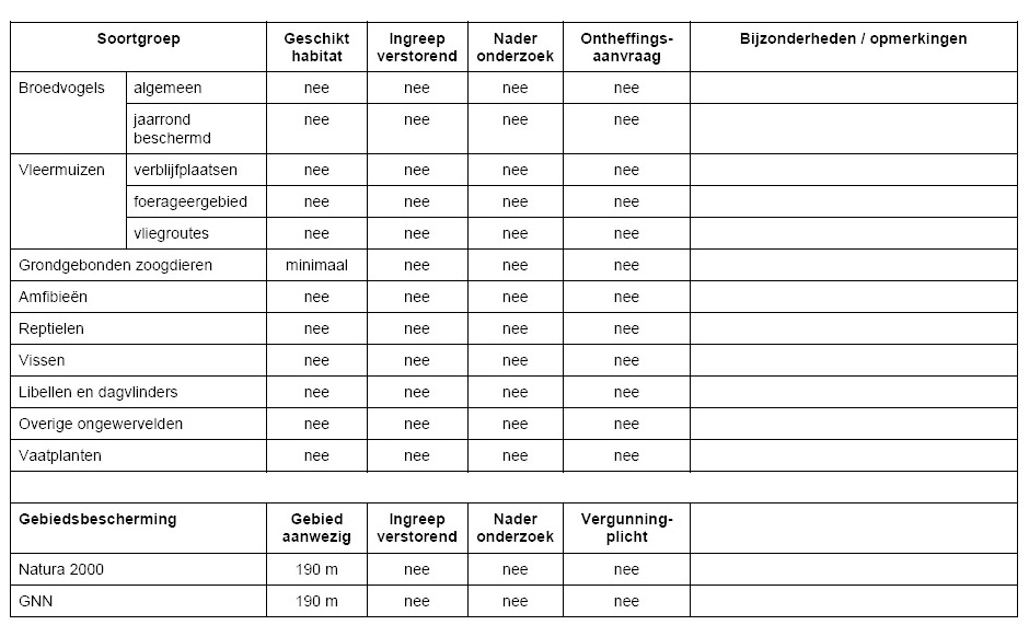 afbeelding "i_NL.IMRO.0273.KrachtwegD4056-ON01_0008.jpg"