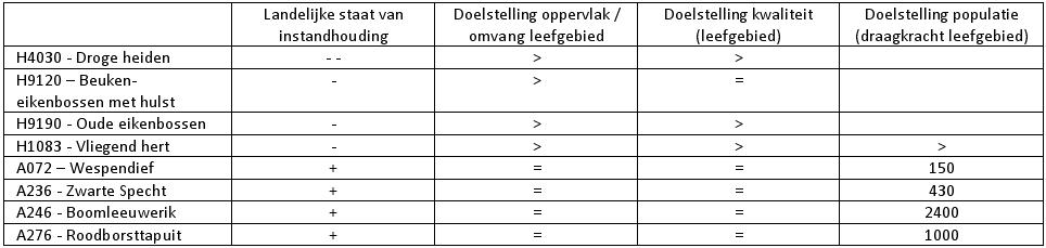 afbeelding "i_NL.IMRO.0273.OostelijkBG-0001_0003.jpg"