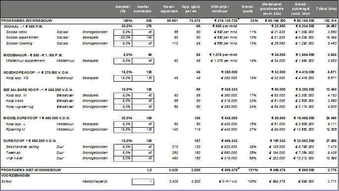 afbeelding "i_NL.IMRO.0273.TAM004-ON01_0026.png"