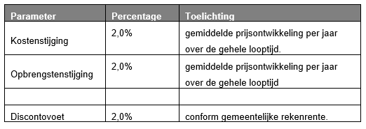 afbeelding "i_NL.IMRO.0273.TAM004-ON01_0033.png"