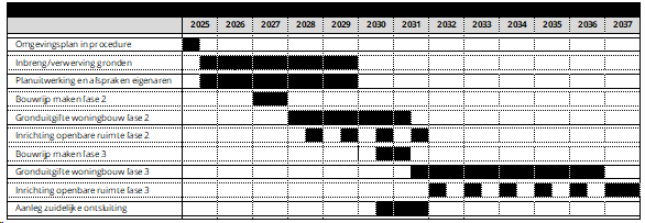 afbeelding "i_NL.IMRO.0273.TAM004-ON01_0034.png"
