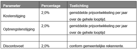 afbeelding "i_NL.IMRO.0273.TAM004-ON01_0043.png"