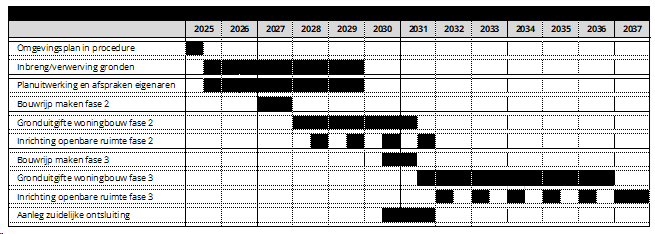 afbeelding "i_NL.IMRO.0273.TAM004-ON01_0044.png"