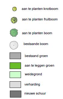 afbeelding "i_NL.IMRO.0273.WPBGKlunenweg9-ON01_0005.jpg"