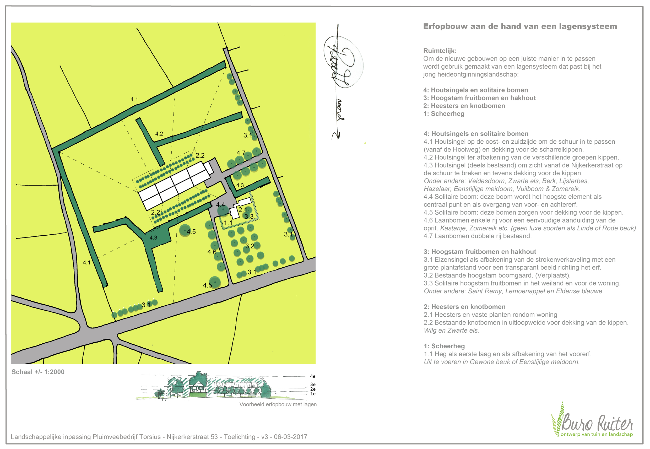afbeelding "i_NL.IMRO.0273.WPBGNijkerkerstr53-ON01_0004.jpg"