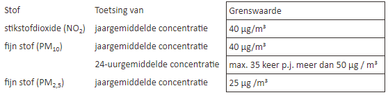 afbeelding "i_NL.IMRO.0273.WPBKHwijkstr72-ON01_0005.png"