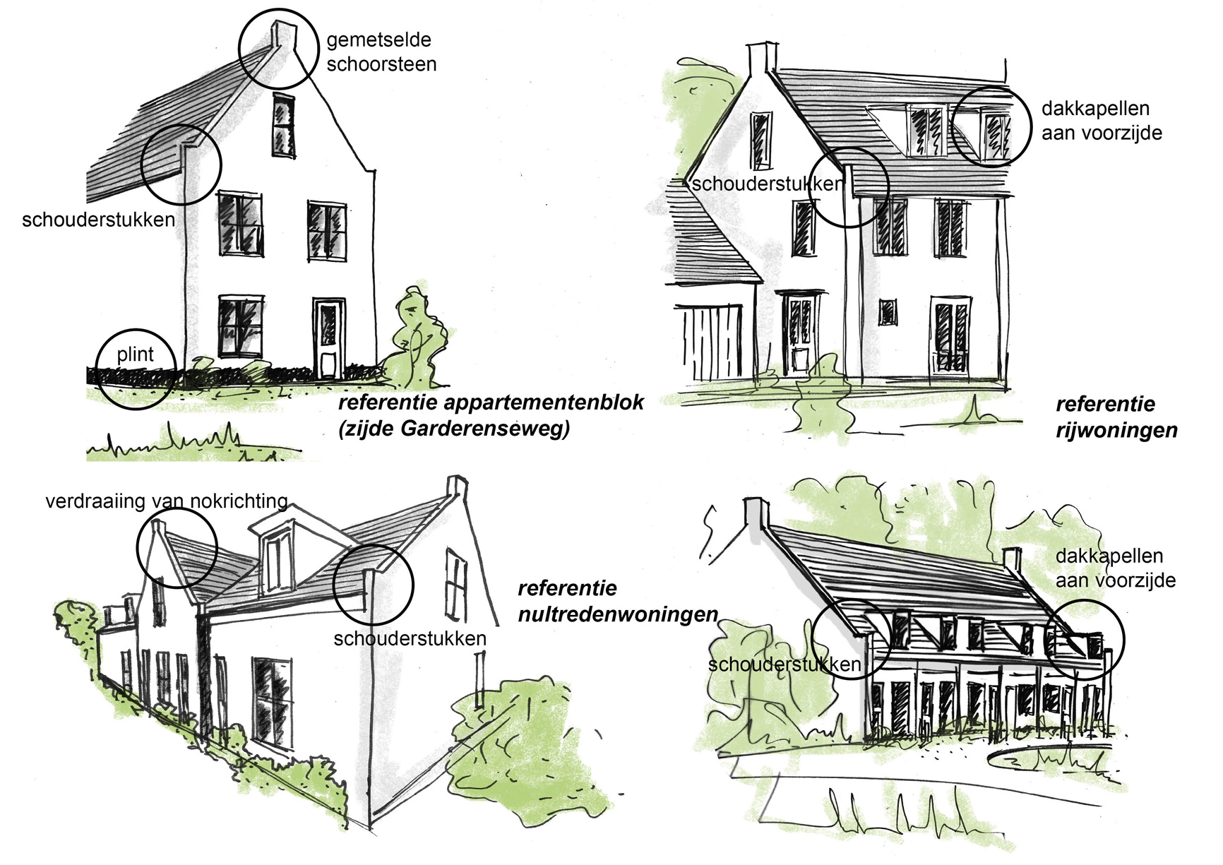 afbeelding "i_NL.IMRO.0273.WPBKLocatieDaCosta-ON01_0006.jpg"