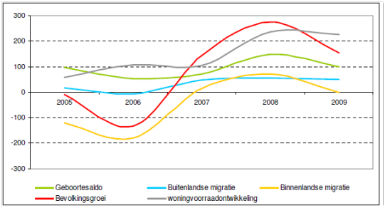 afbeelding "i_NL.IMRO.0273.BPBGWBuitengebied-ON01_0007.png"