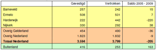 afbeelding "i_NL.IMRO.0273.BPBGWBuitengebied-ON01_0008.png"