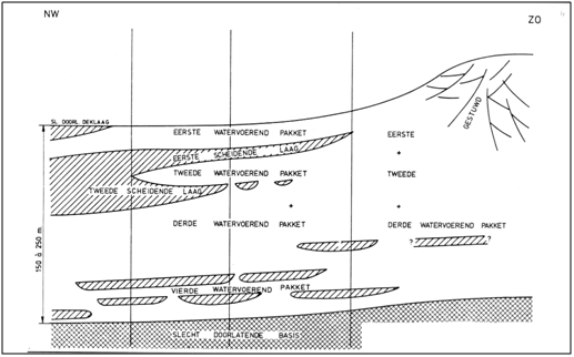 afbeelding "i_NL.IMRO.0273.BPBGWBuitengebied-ON01_0009.png"