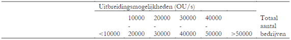 afbeelding "i_NL.IMRO.0273.BPBGWBuitengebied-ON01_0019.png"
