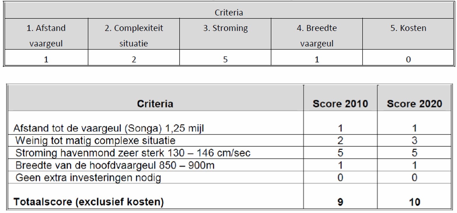 afbeelding "i_NL.IMRO.1714.jachthavenBreskens-VO01_0024.jpg"