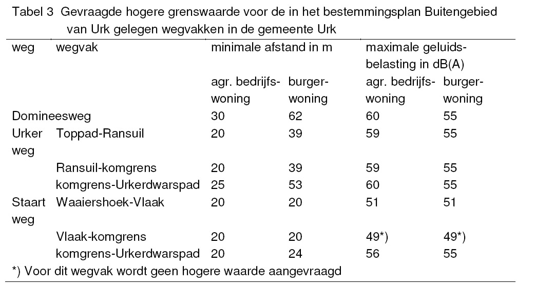 afbeelding "i_NL.IMRO.0184.BP2015BG-0101_0018.jpg"