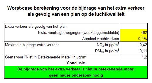 afbeelding "i_NL.IMRO.0184.BP2015ParelvanUrk-0201_0022.png"