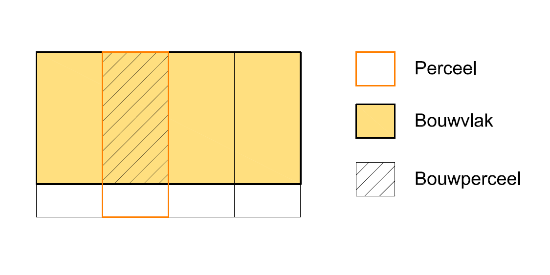 afbeelding "i_NL.IMRO.0184.BP2016OW-0201_0015.png"