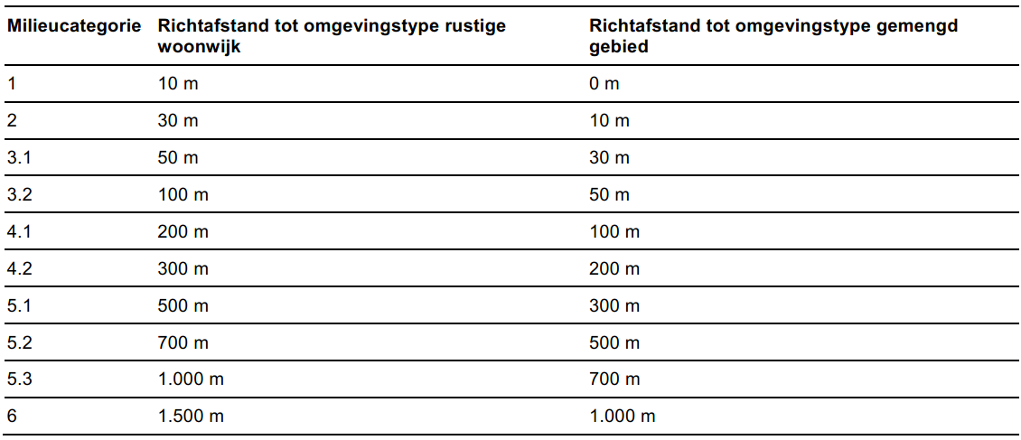 afbeelding "i_NL.IMRO.0184.BP2016SCH-0101_0024.png"