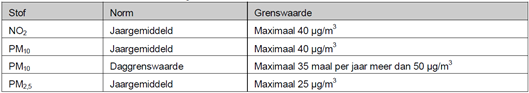 afbeelding "i_NL.IMRO.0184.BP2016SCH-0101_0036.png"