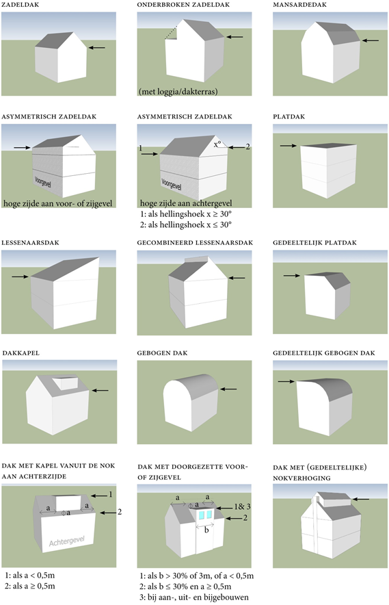 afbeelding "i_NL.IMRO.0184.BP2018BT1TM4-0201_0010.png"