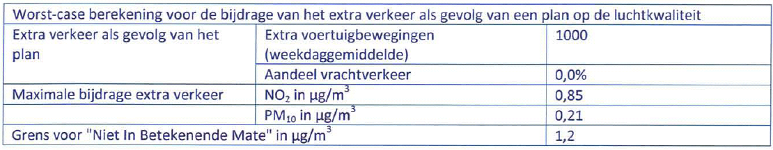 afbeelding "i_NL.IMRO.0184.BP2018OHK1718-0101_0011.png"
