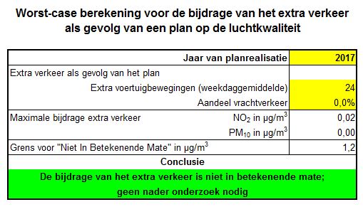 afbeelding "i_NL.IMRO.0184.BP2018OHK1718-0101_0012.jpg"