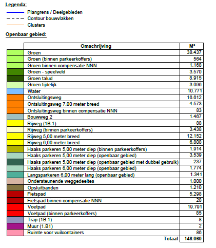afbeelding "i_NL.IMRO.0184.BP2019ZHW-0201_0007.png"