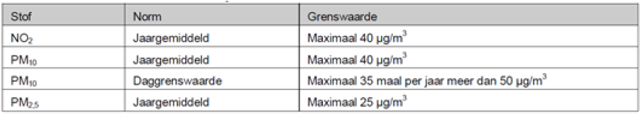 afbeelding "i_NL.IMRO.0184.BP2019ZHW-0301_0023.png"