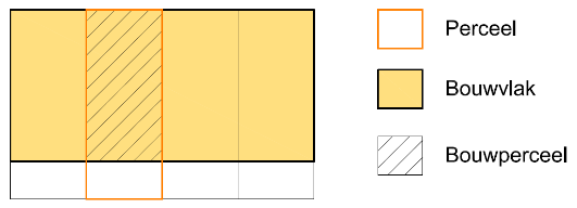 afbeelding "i_NL.IMRO.0184.BP2019ZHW-0301_0025.png"