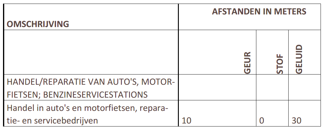 afbeelding "i_NL.IMRO.0296.ALVGraafseweg540-OW01_0007.png"