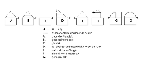 afbeelding "i_NL.IMRO.0296.BGBBoskBrstr3-OW01_0014.png"