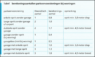 afbeelding "i_NL.IMRO.0296.BGBELZENDWEG25-OW01_0009.png"