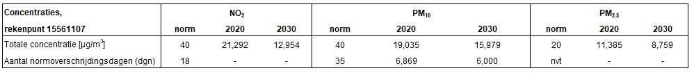 afbeelding "i_NL.IMRO.0296.BGBELZENDWEG25-OW01_0011.png"