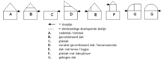 afbeelding "i_NL.IMRO.0296.BGBEindsestraat37-OW01_0015.png"