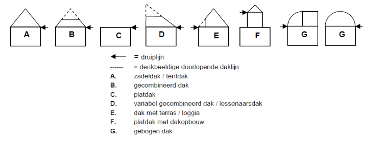 afbeelding "i_NL.IMRO.0296.BGBHUURLINGSEDAM64-OW01_0010.png"