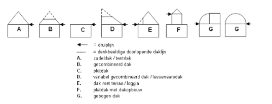 afbeelding "i_NL.IMRO.0296.BGBHoekgraaf11-OW01_0001.png"