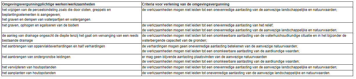 afbeelding "i_NL.IMRO.0296.BGBHoekgraaf11-OW01_0002.png"