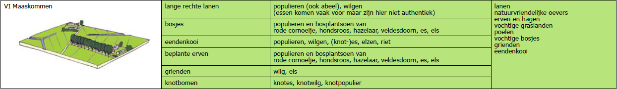 afbeelding "i_NL.IMRO.0296.BGBgraafsewg300302-OW01_0010.png"