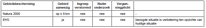 afbeelding "i_NL.IMRO.0296.BGBgraafsewg300302-OW01_0015.png"