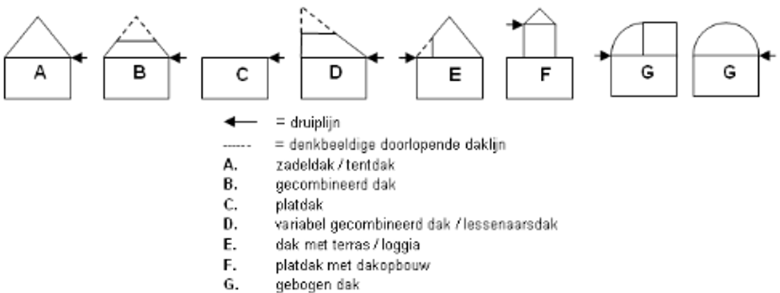 afbeelding "i_NL.IMRO.0296.BGBoudwoezikstr5-OW01_0001.png"