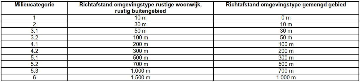 afbeelding "i_NL.IMRO.0296.BHRDorpsstraat84-OW01_0009.png"