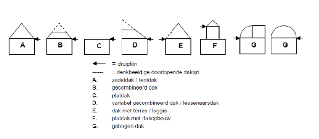 afbeelding "i_NL.IMRO.0296.BHRVeldsestraat-OW01_0001.png"