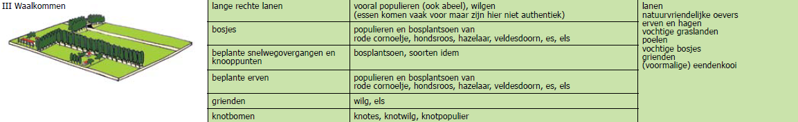 afbeelding "i_NL.IMRO.0296.BPWezelsedijk26-ON01_0008.png"